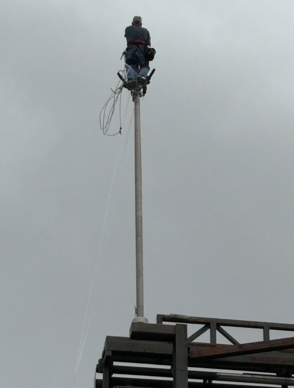 Full Climbing Inspection